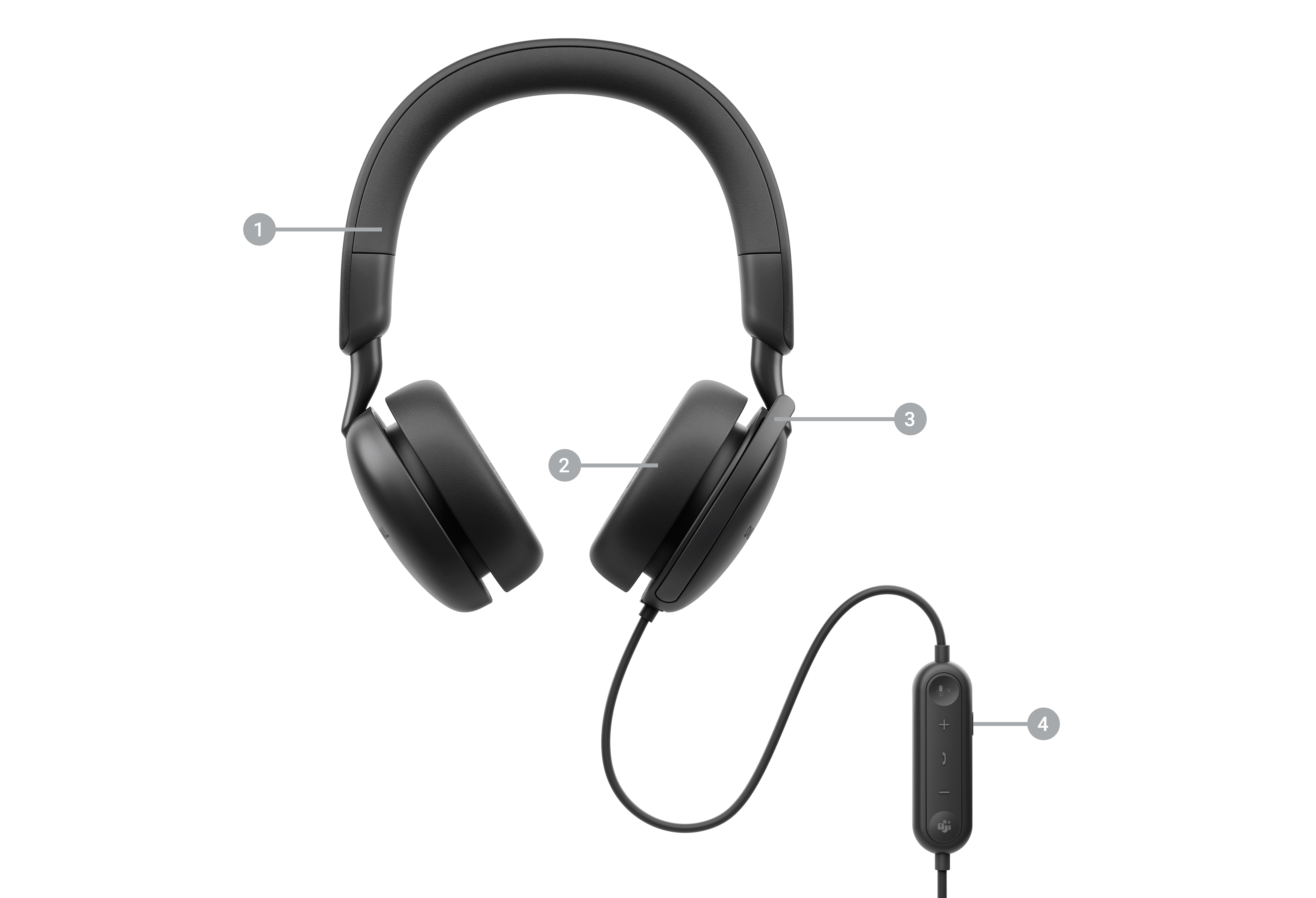 Dell WH5024 Pro Wired Headset with numbers from 1 to 4 showing the product features.