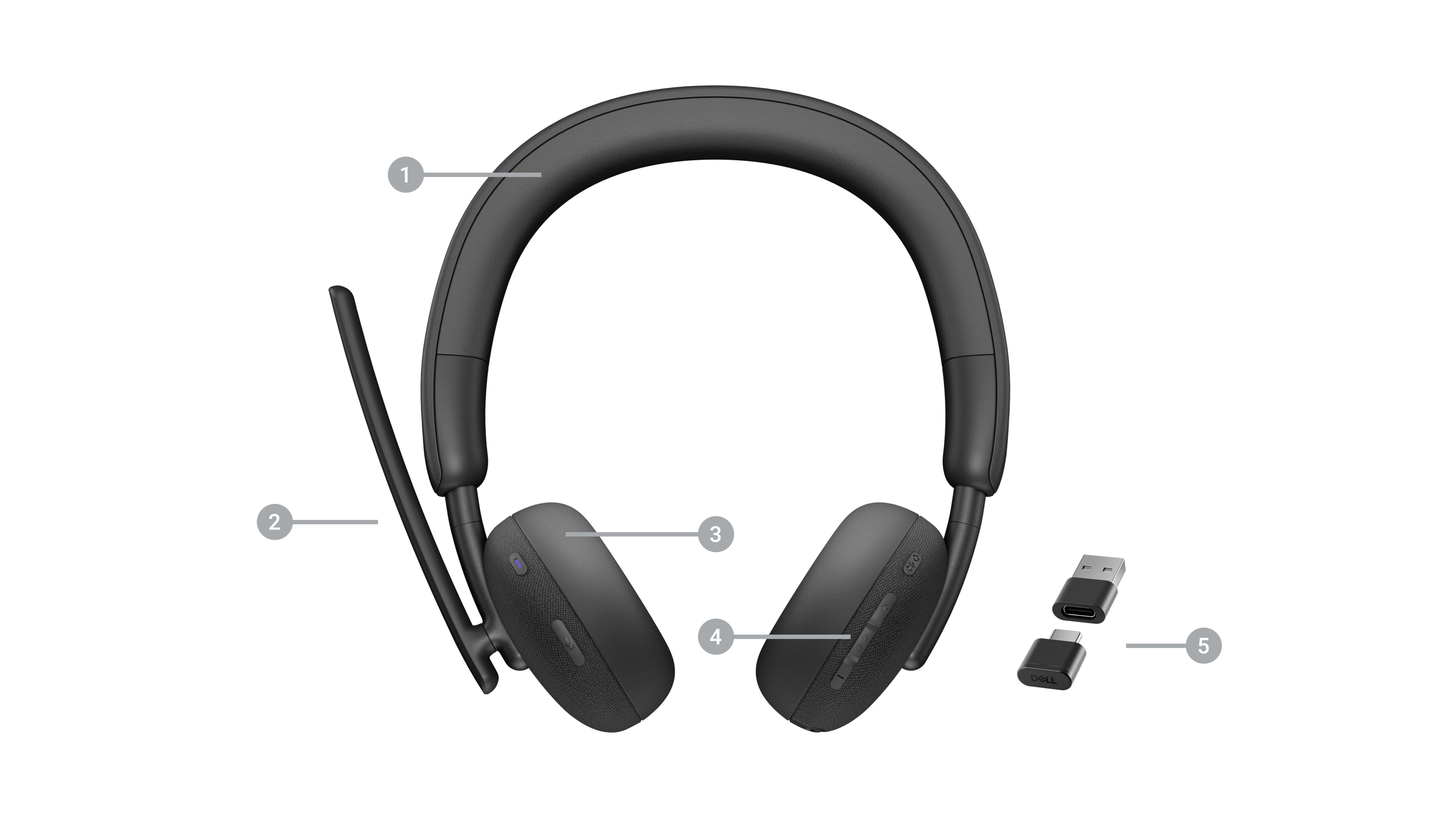 Dell kabelloses Headset – WL3024 mit Zahlen von 1 bis 5 für die Produktmerkmale