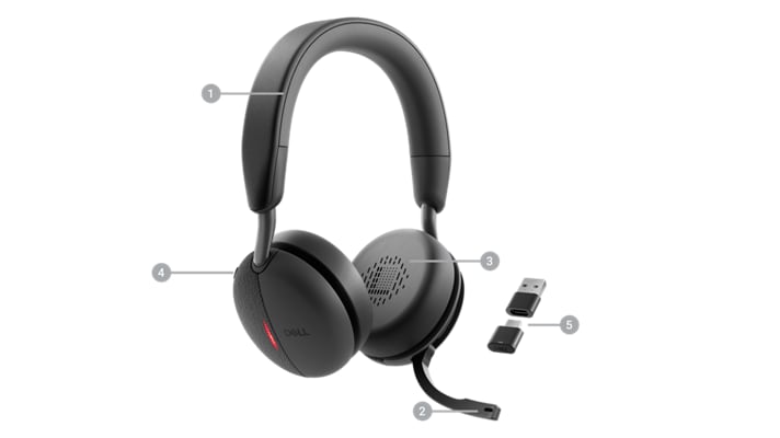 Dell Pro Wireless ANC Headset WL5024 with numbers from 1 to 5 showing the product features.