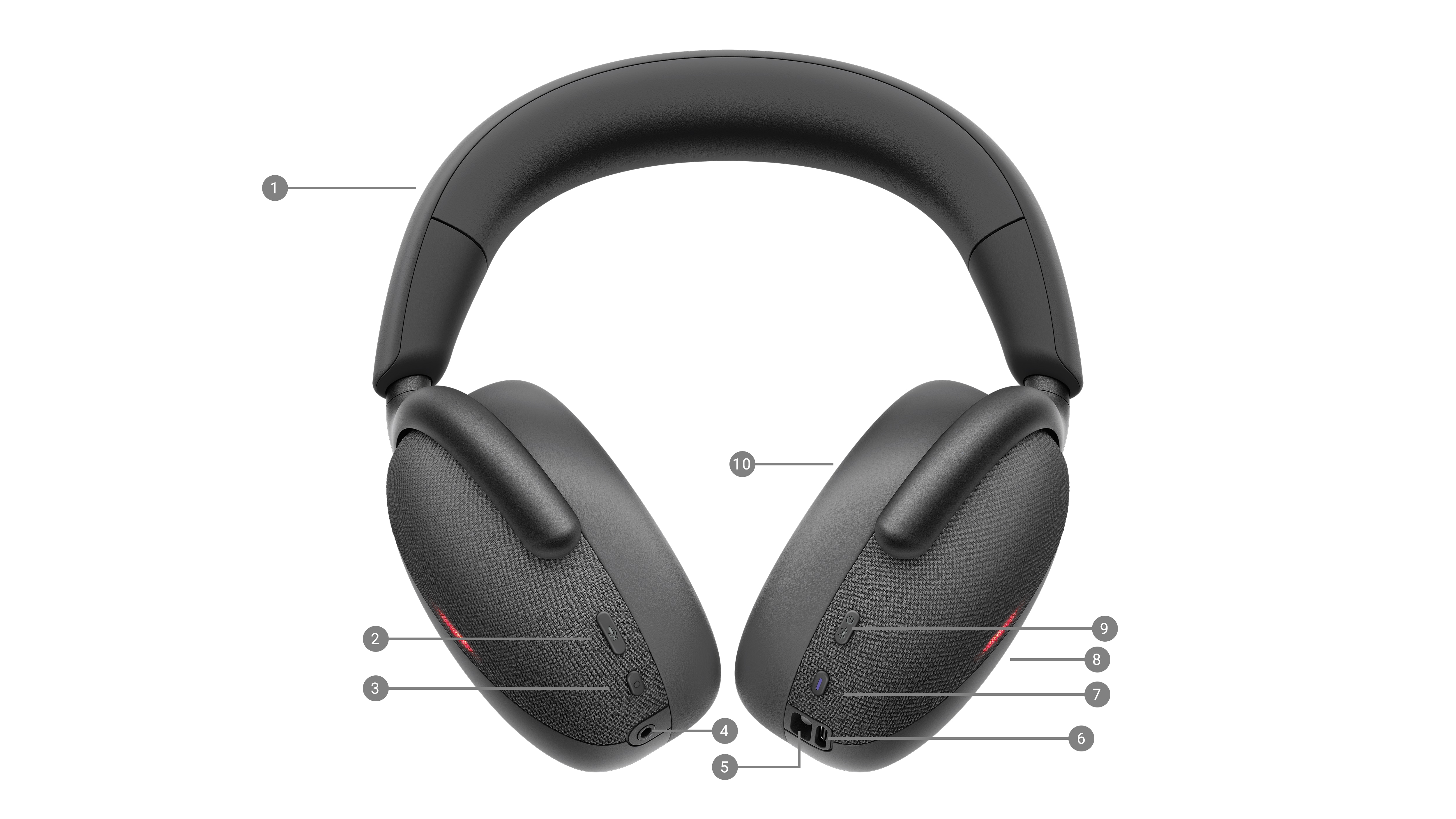 Trådløst Dell Premier-headset – Produktegenskaber