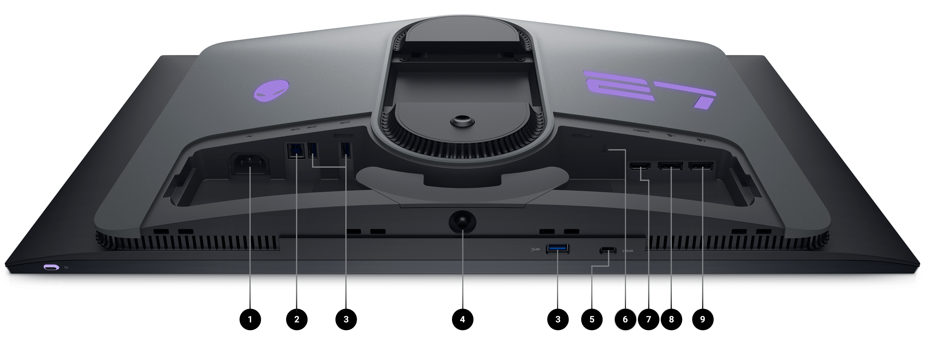 Dell AW2725DF Gaming Monitor with the screen down and numbers from 1 to 9 showing the product connectivity options.