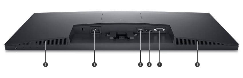 Connectivity Options