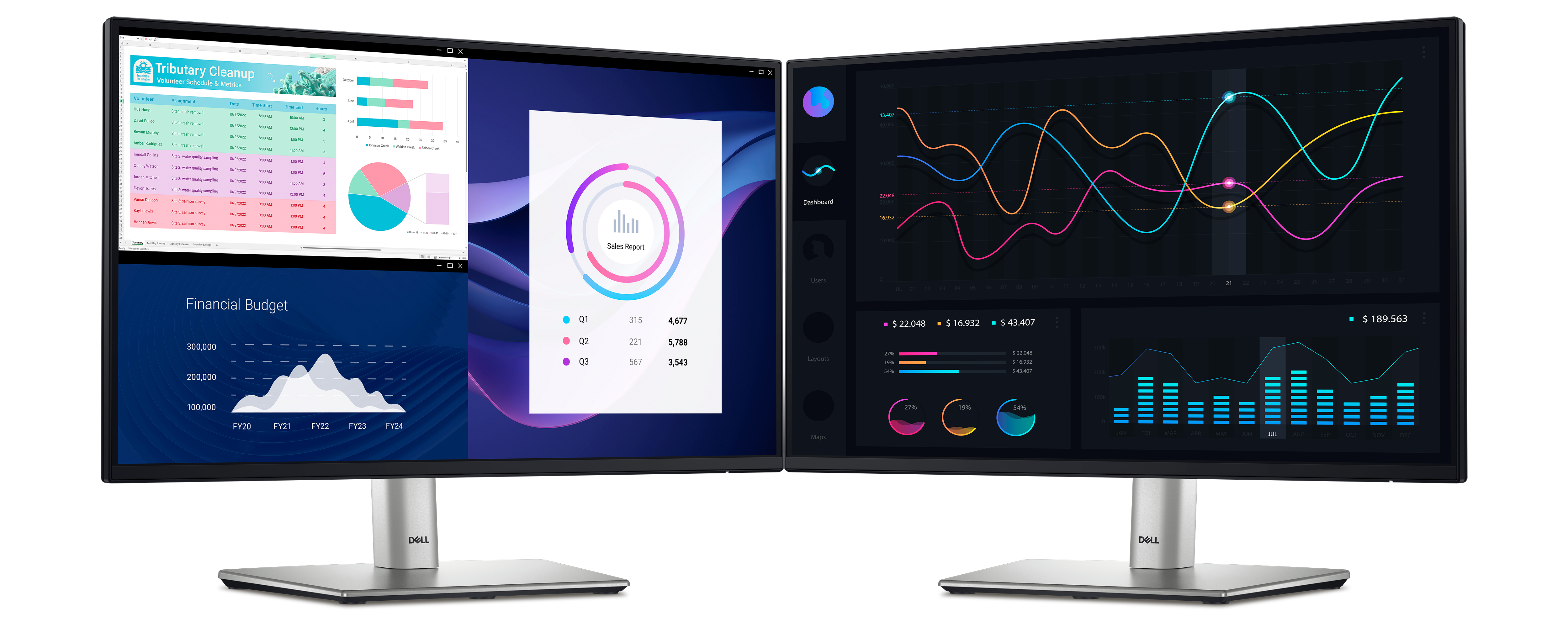 Dell Pro 22 Inch Plus Monitor P2225H - FHD IPS Display Dell Pro 22 Inch Plus Monitor P2225H - FHD IPS Display