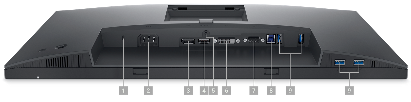 Zdjęcie przedstawiające monitor Dell P2423 z wyłączonym ekranem i cyframi 1–9 pokazującymi porty pod produktem.
