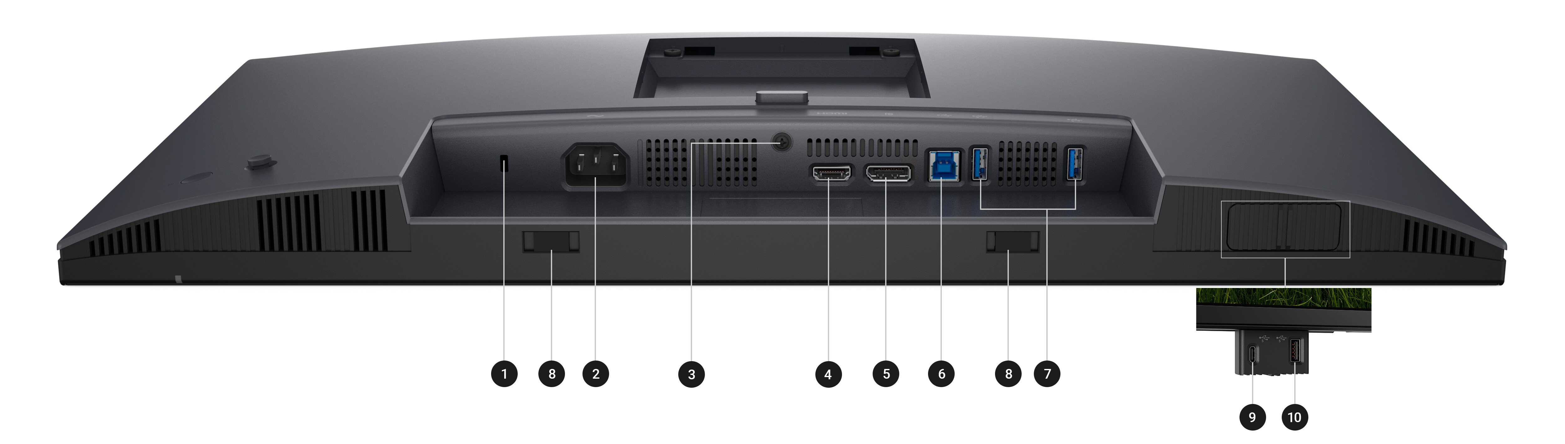 Dell Pro Plus Monitor P2425D ports and slots