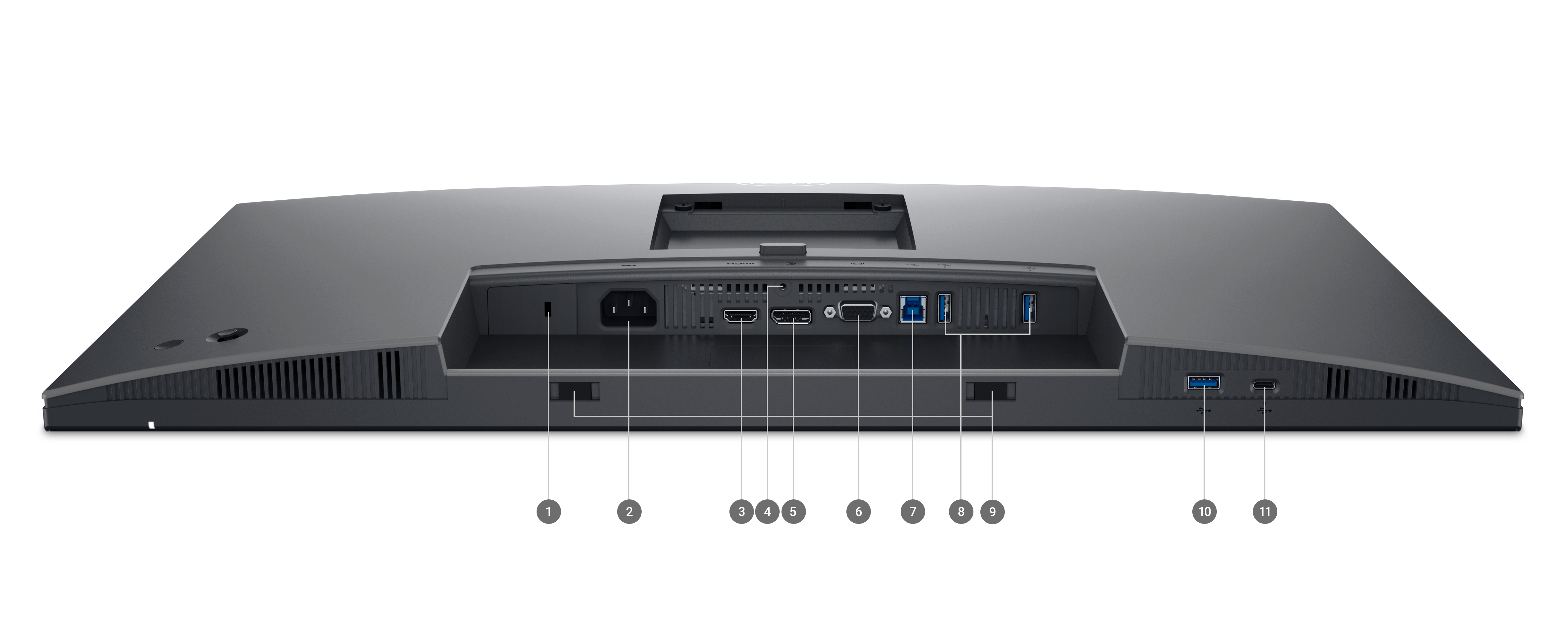 Monitor Dell UltraSharp 2725H con schermo rivolto verso il basso e numeri da 1 a 11 a indicare le porte e gli slot disponibili del prodotto.