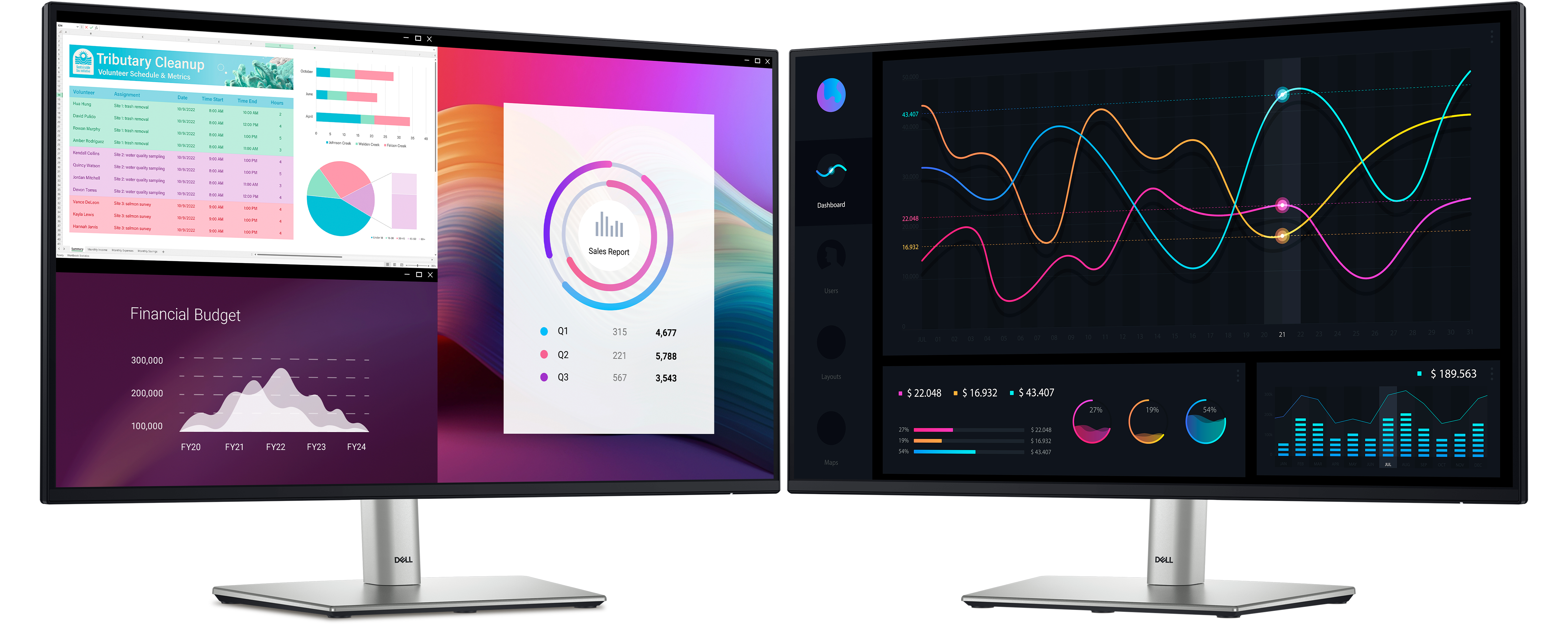 1500:1 contrast ratio, Color consistency 