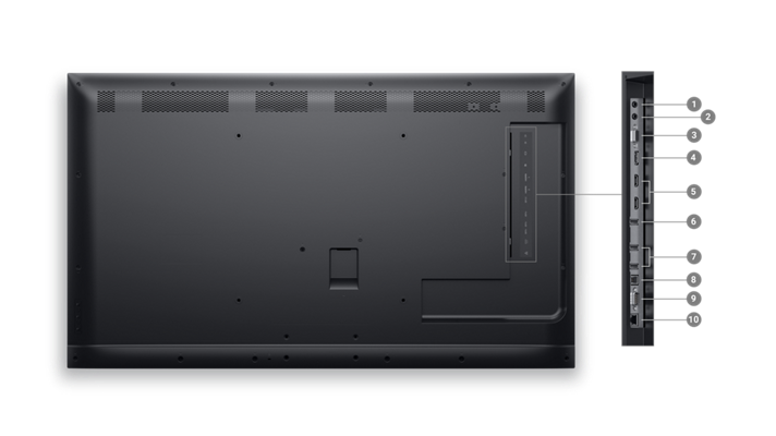 Интерактивный сенсорный монитор Dell P5524Q с цифрами от 1 до 10, обозначающими варианты подключения продукта.
