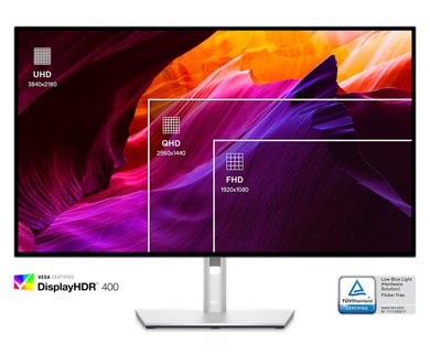 Dell U3223QE 顯示器的圖片，呈現繽紛背景，並以白色矩形分隔畫面，顯示器解析度各異。