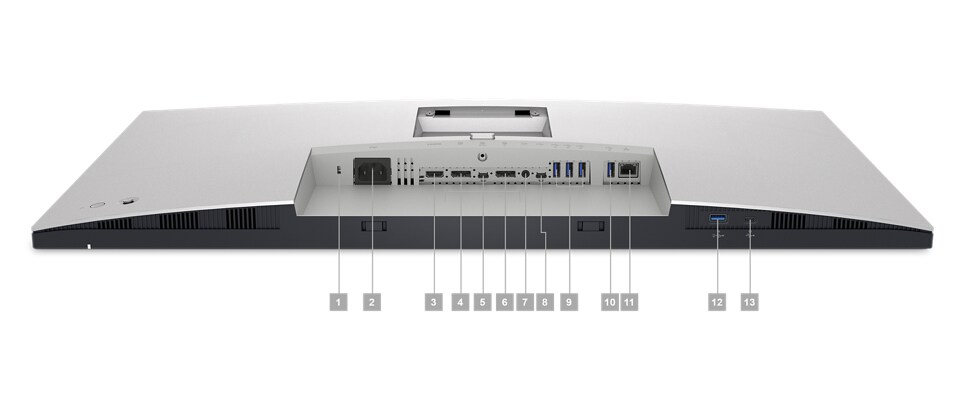 Dell U3223QE 顯示器的圖片，螢幕朝下，數字 1 到 13 標示了本產品可用的連接埠 (於下方)。