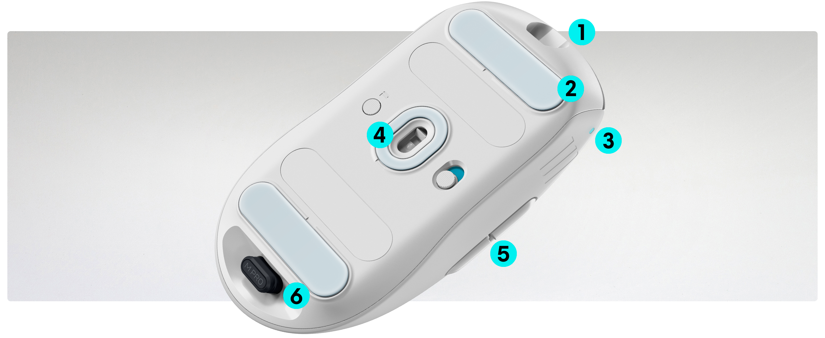 Mouse senza fili per il gaming Dell Alienware Pro con numeri da 1 a 6 che indicano le funzioni del prodotto.