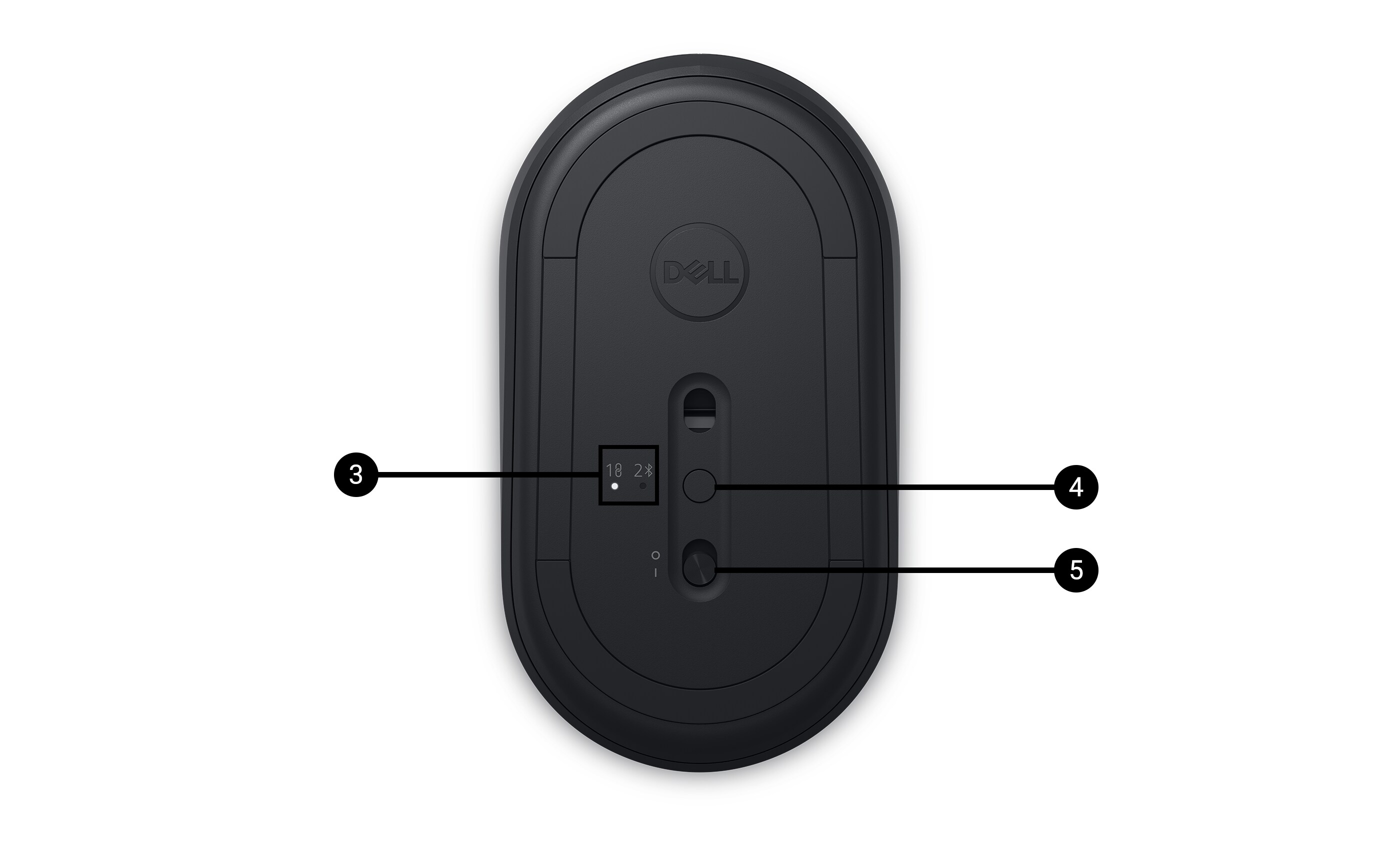 The silent mouse with labels noting