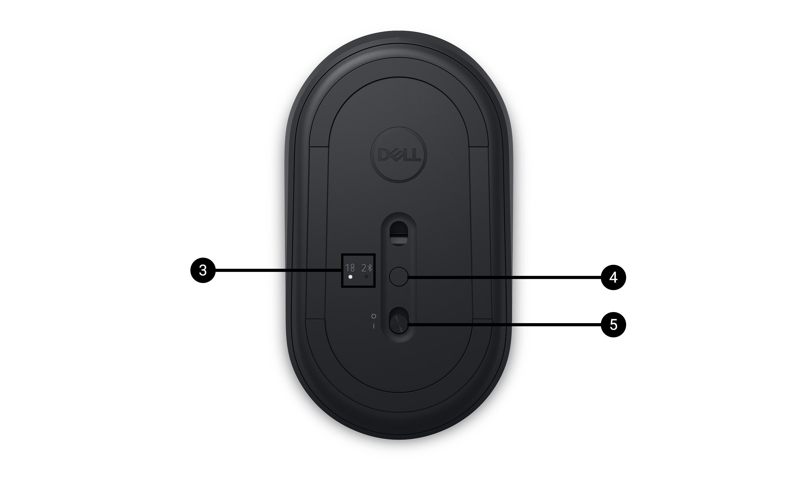 The silent mouse with labels noting