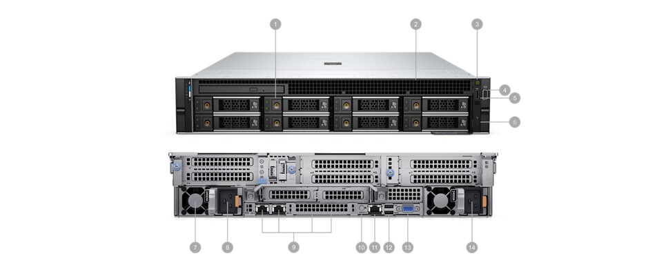 Dell Precision 7960 Rack Workstation with numbers from 1 to 14 showing the product ports and slots.