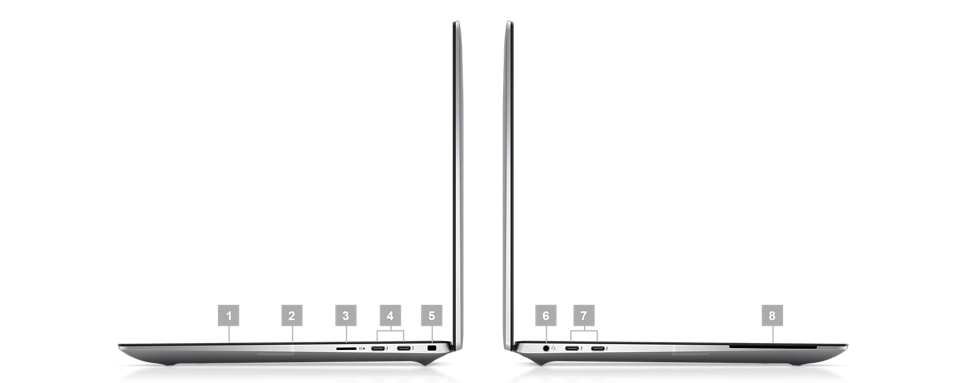 Ilustracja przedstawiająca dwie mobilne stacje robocze Dell Precision 5470 ustawione bokiem z cyframi od 1 do 8 oznaczającymi porty urządzeń.