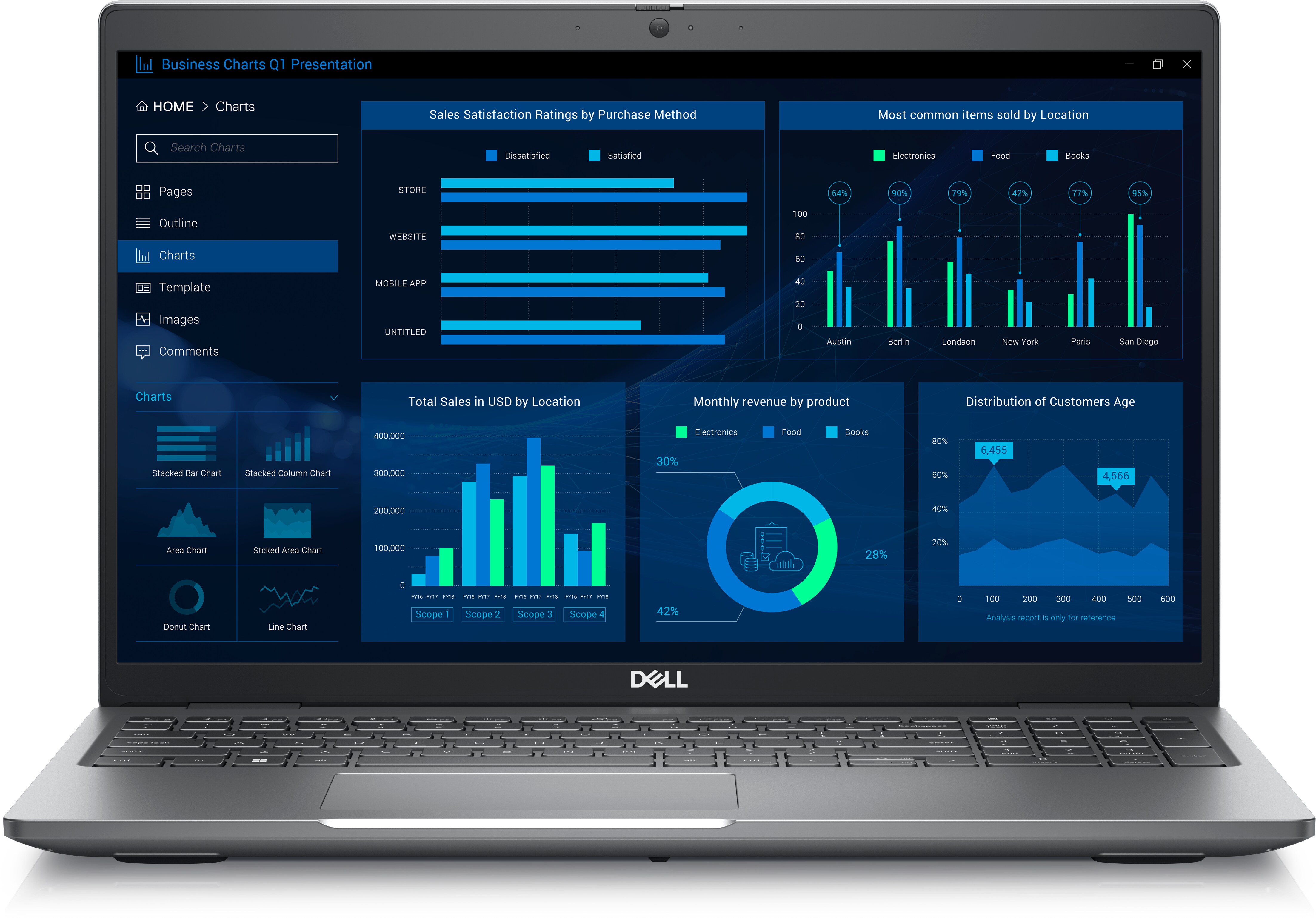 Dell Precision 15 3581 Laptop Für Unternehmen, Intel® Core™ I7-13700H, Intel®, 16GB, 512G, Windows 11 Pro