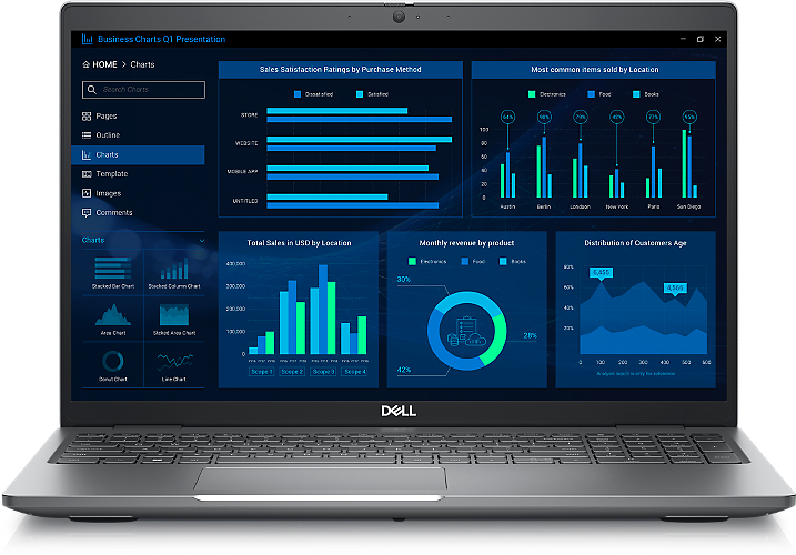 Dell Precisionモバイル ワークステーション ノートパソコン Windows 