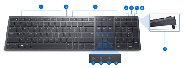 Dell KB900 Premier Collaboration Keyboard with numbers from 1 to 11 showing the product features.