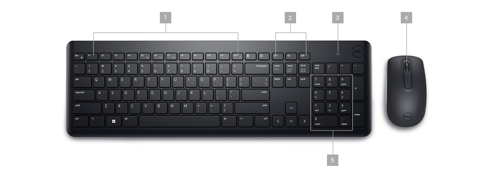https://i.dell.com/is/image/DellContent/content/dam/ss2/product-images/peripherals/input-devices/dell/keyboards/km3322w/pdp/product-features-km3322w.psd?qlt=95&fit=constrain%2c1&hei=600&fmt=jpg