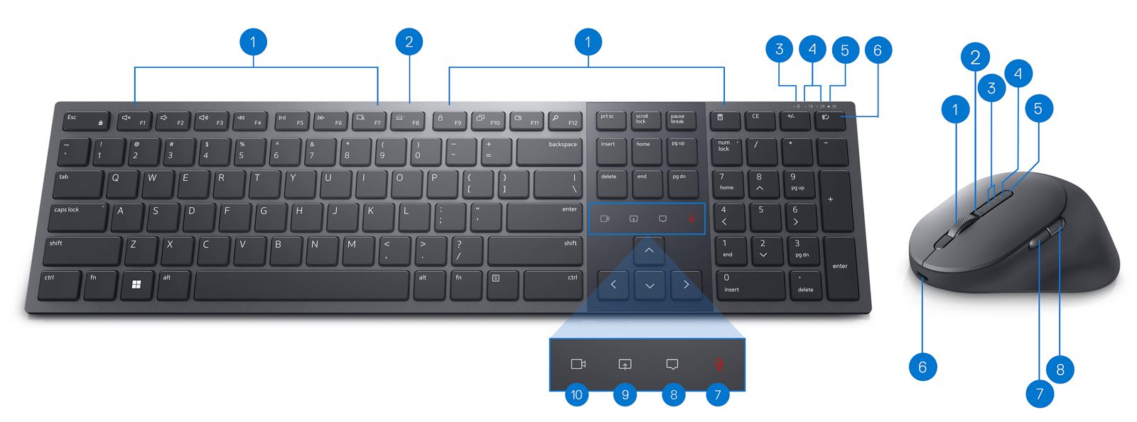 Dell KM900 Premier Collaboration Keyboard and Mouse with numbers from 1 to 10 showing the product features.