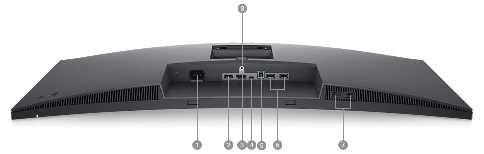 Connectivity Options