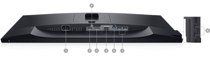 Dell P2719H Monitor - Connectivity Options