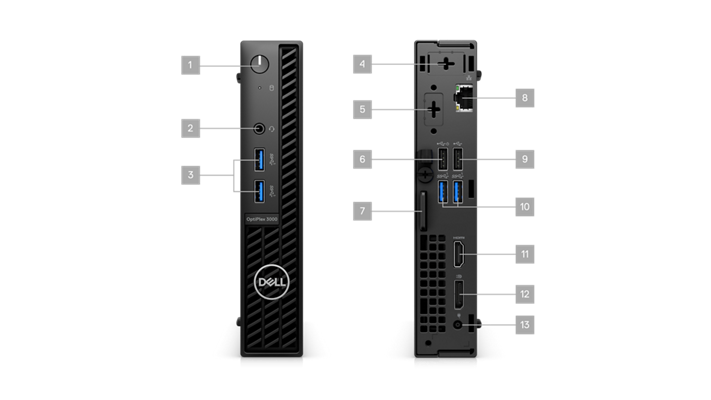 Picture of two Dell OptiPlex 3000 Micro Desktops, one from the front and one from the back and numbers signaling the 13 ports. 