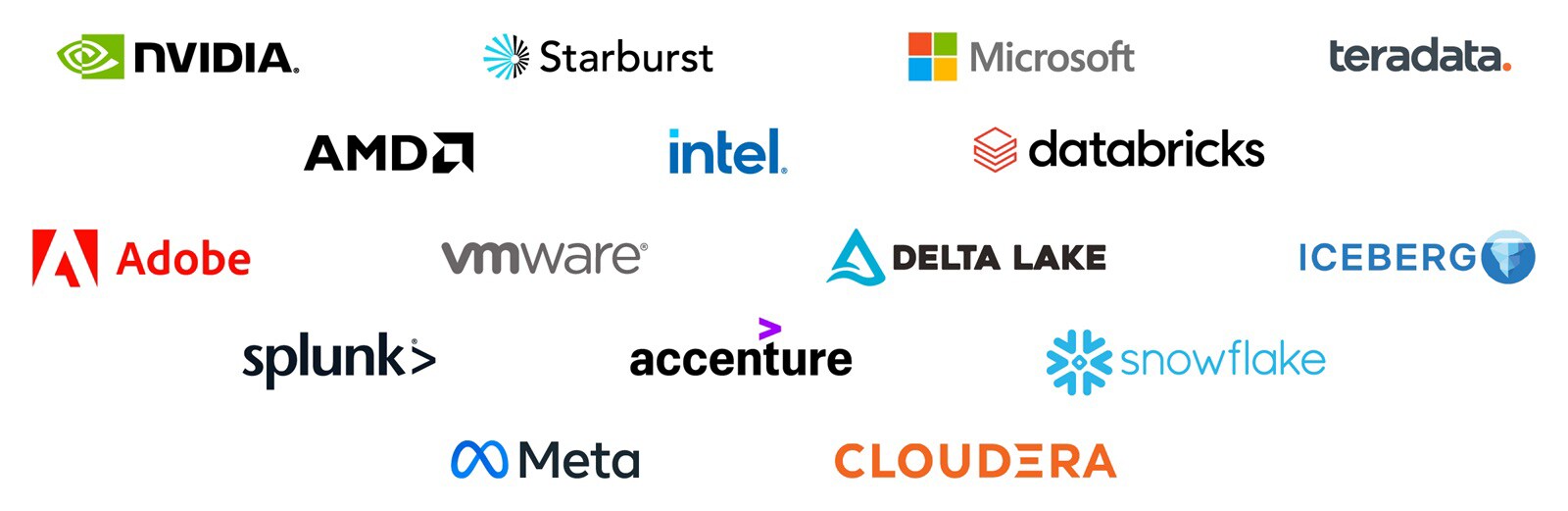 250+ Industry App Certifications and AI Partnerships