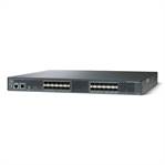 Dell Fibre Channel Switches 