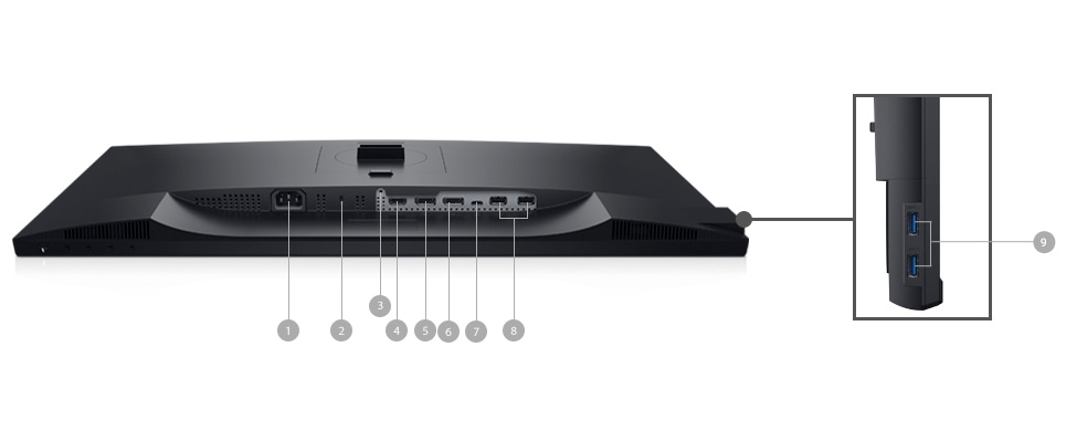 Connectivity Options