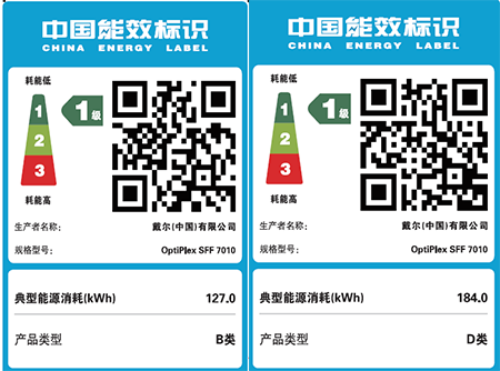中国能效标识
