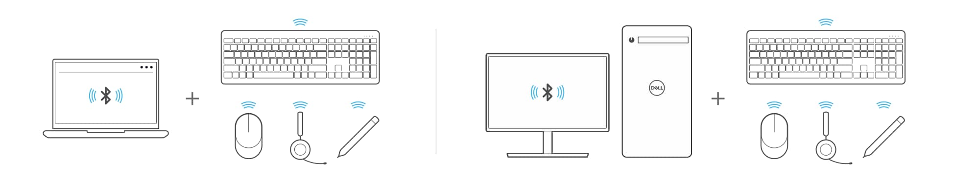 Kopplung von Laptop und Desktop mit Bluetooth-Geräten wie Tastatur, Maus, Headset oder einem Stift