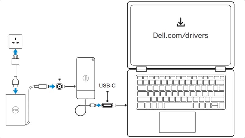 Conexión de la estación de acoplamiento de Dell a una laptop