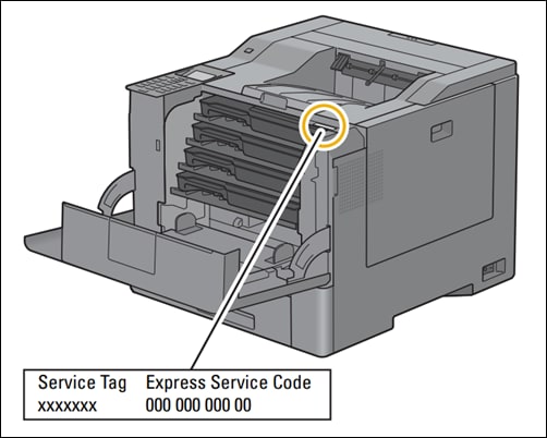 Ilustracja przedstawiająca drukarkę laserową Dell z kodem Service Tag wewnątrz przedniej komory.