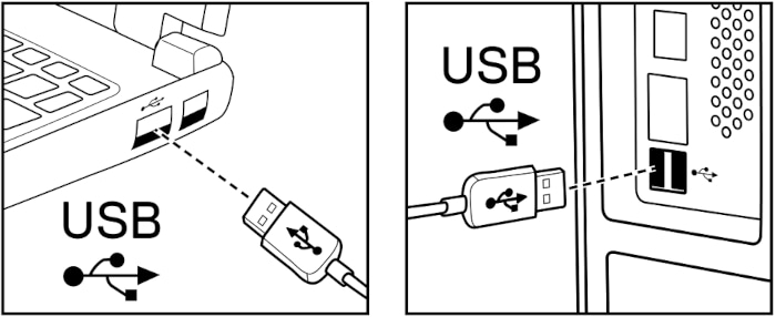 USB 线缆连接