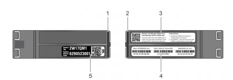 Locate the Service Tag/Serial Number/Product ID/PSNT for your  Infrastructure Products