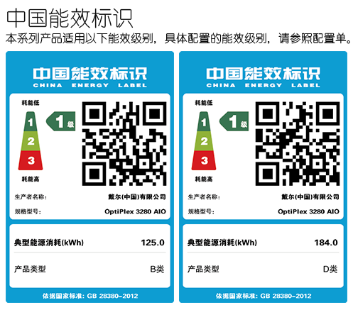 中國能效標識