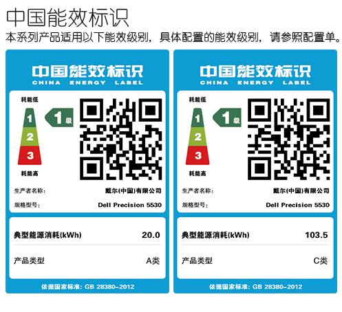 中国能效标识