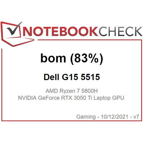 Notebook Gamer Dell G5 15 5515: "O Ryzen 7 APU e GeForce RTX 3050 Ti GPU laptop trazem todos os jogos atuais suavemente para a tela FHD fosca do G15." — NotebookCheck