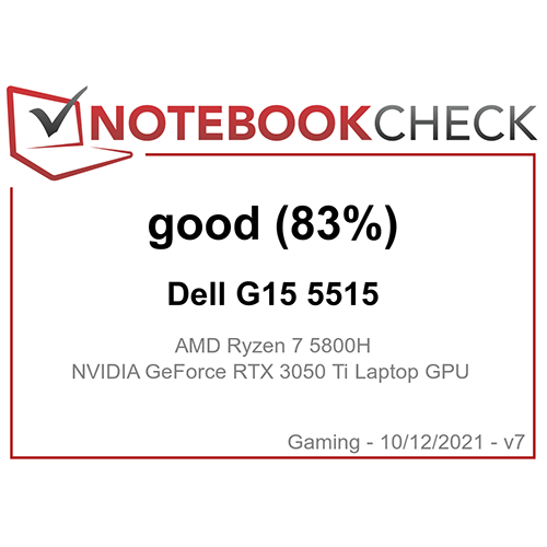 "With the G15 5515, Dell offers a 15.6-inch gaming laptop that allows playing all the current games smoothly." — NotebookCheck