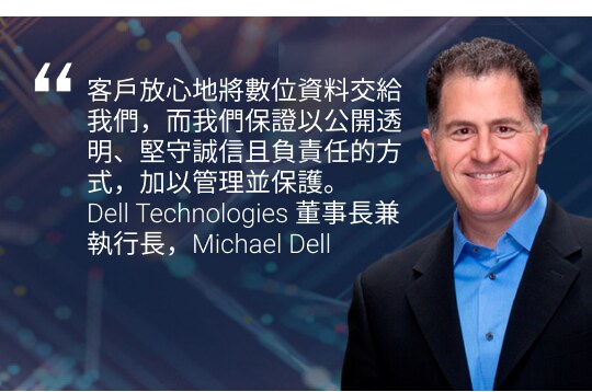隱私權中心