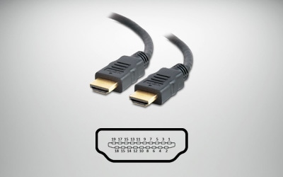 HDMI (High Definition Multimedia Interface)