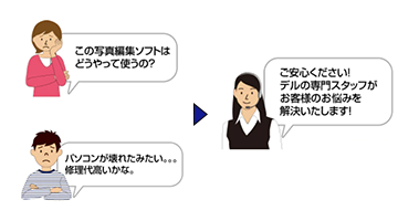 DELL - 返品保証！17インチ大画面♪DELL Vostro™ 1710 DVD オフィス laptop-dc16256-nt-fpr-silver-