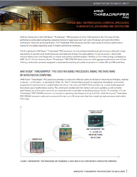 AMD Threadripper™ Pro for Architecture, Engineering, and Construction