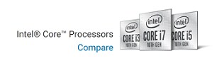 Find out about the latest intel processors