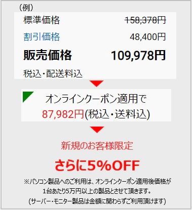 新規の法人様限定 初回購入特別クーポン Dell 日本