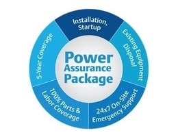 Vertiv Warranty & Services