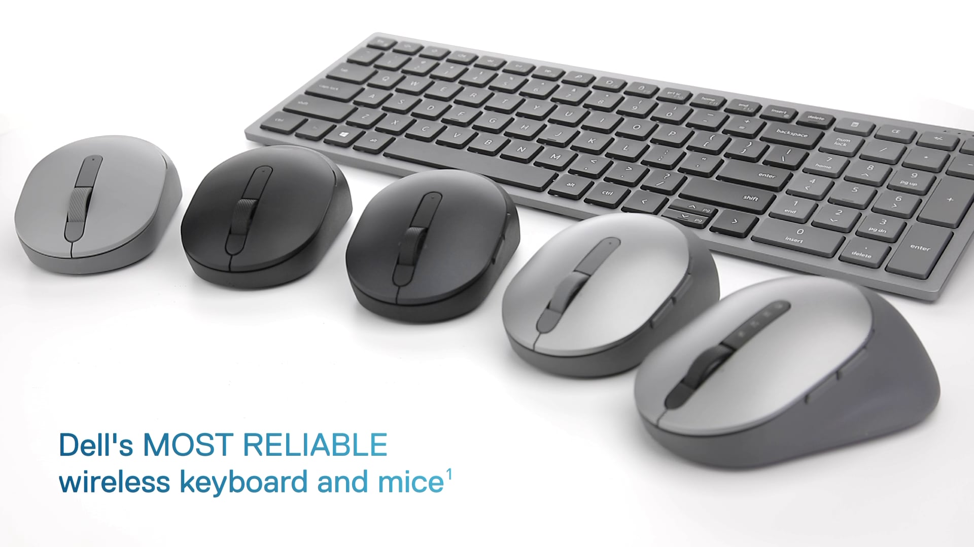 Clavier et souris sans fil Dell