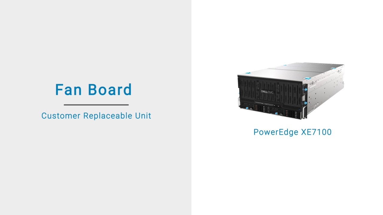 How to replace the fan board for a Dell EMC PowerEdge XE7100