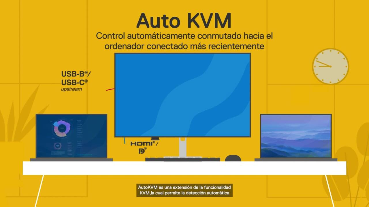 Presentación de KVM y KVM automático para monitores Dell